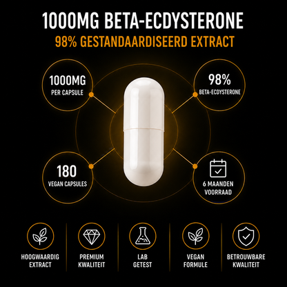 Ecdystebulk - Beta-Ecdysterone 98% - Capsules - BeBulk Nutrition