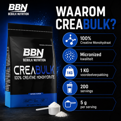 CreaBulk - 100% Creatine Monohydraat Micronized - BeBulk Nutrition