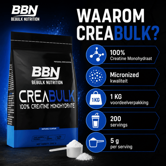 CreaBulk - 100% Creatine Monohydraat Micronized - BeBulk Nutrition - Golden Nuts