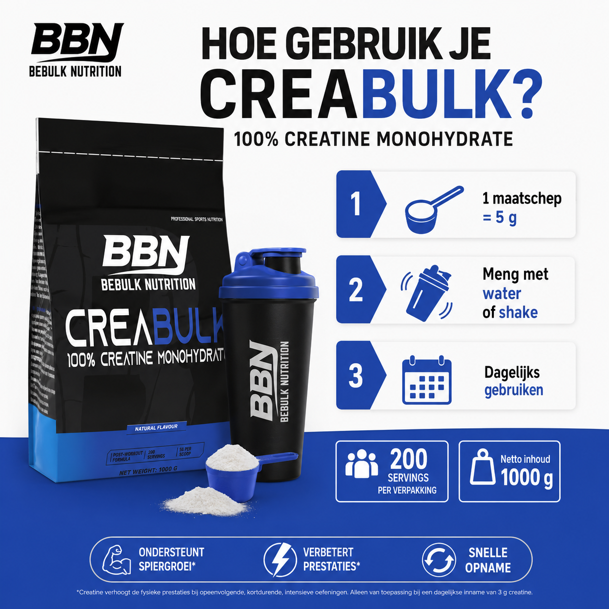 CreaBulk - 100% Creatine Monohydraat Micronized - BeBulk Nutrition
