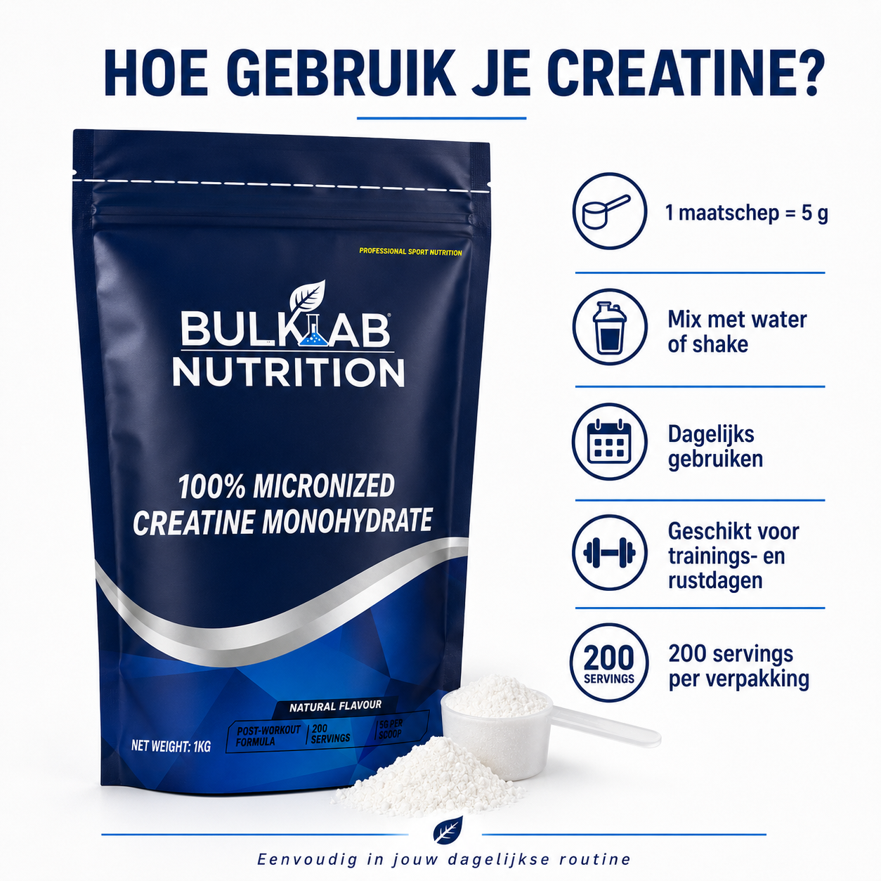 100% Creatine Monohydraat Micronized - BulkLab Nutrition