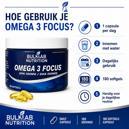 Omega 3 Focus: EPA 100mg / DHA 500mg – BulkLab Nutrition