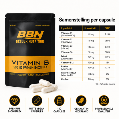 Vitamin B-Complex – BeBulk Nutrition