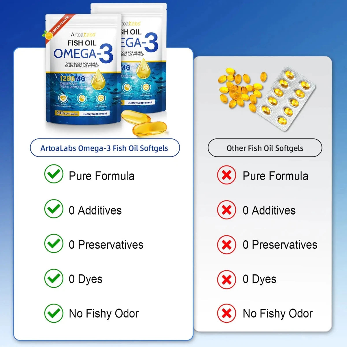Omega 3 Visolie Capsules - Golden Nuts