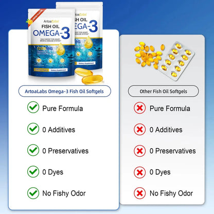 Omega 3 Visolie Capsules - Golden Nuts